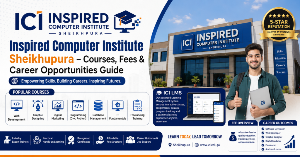 Inspired Computer Institute Sheikhupura – Courses, Fees & Career Opportunities Guide