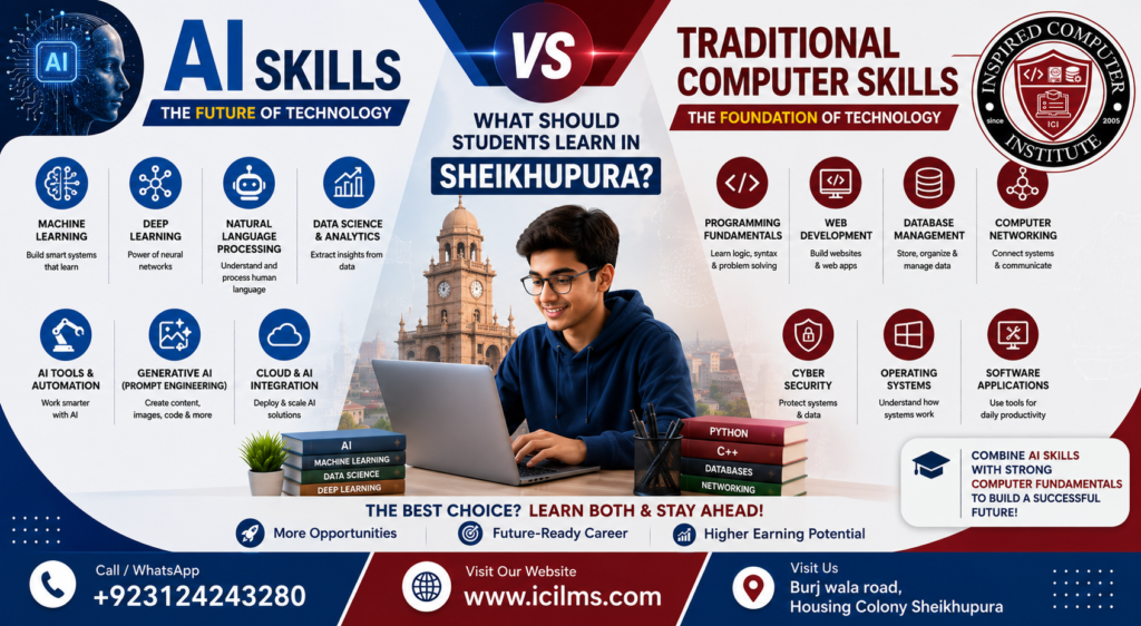 AI Skills vs Traditional Computer Skills What Should Students Learn in Sheikhupura