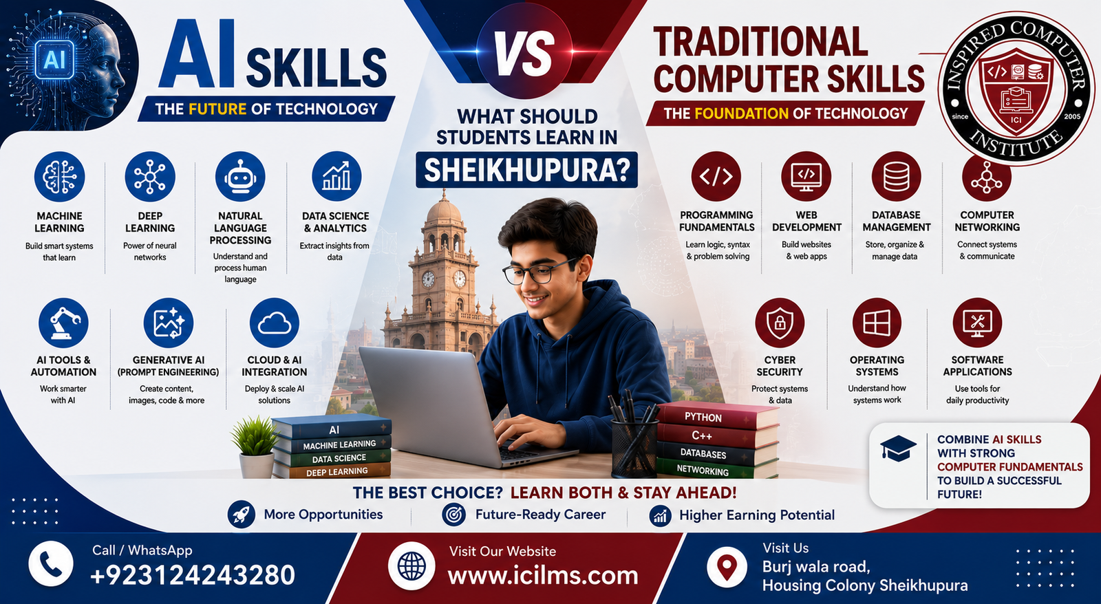 AI Skills vs Traditional Computer Skills What Should Students Learn in Sheikhupura
