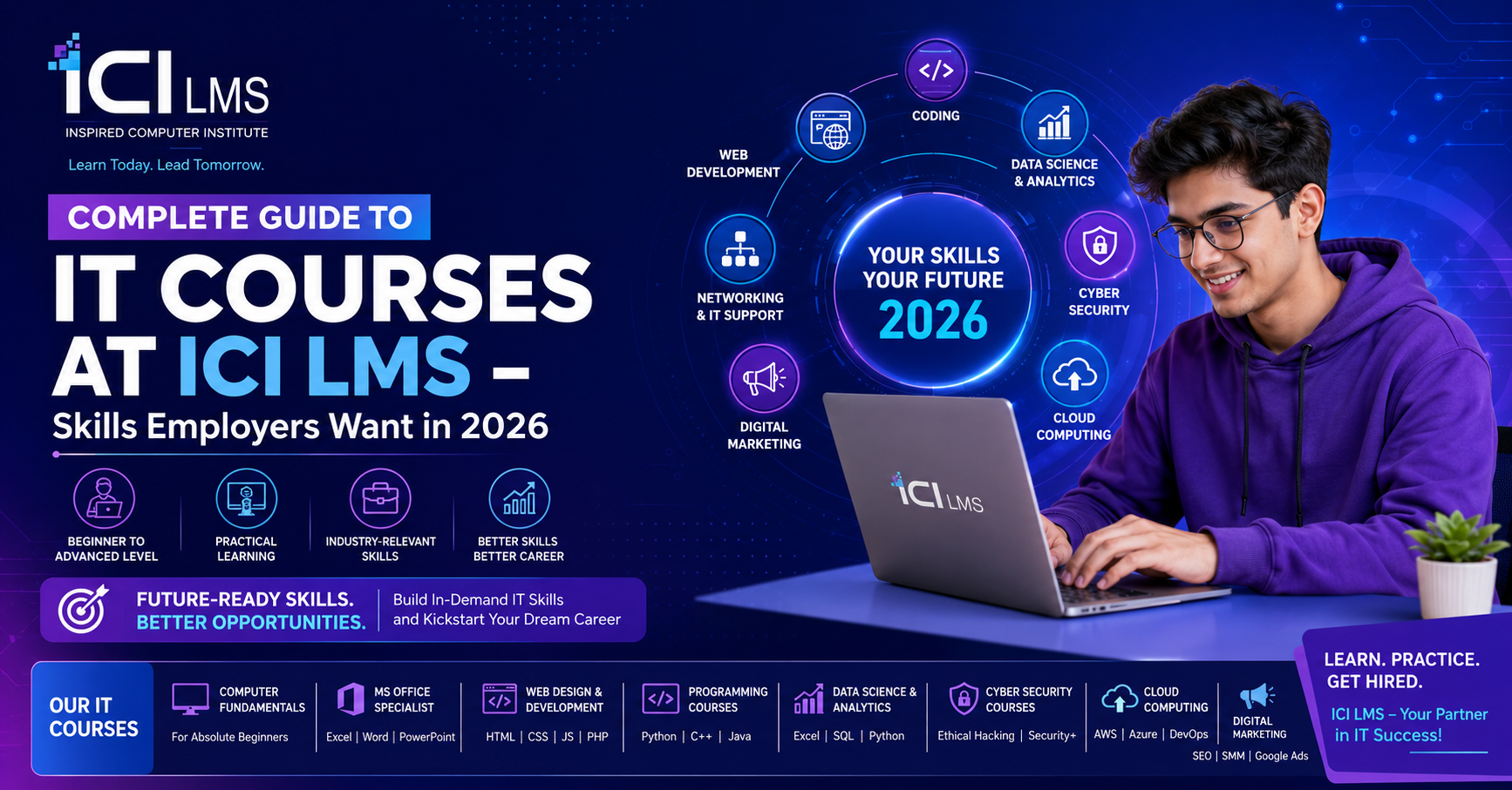 Complete Guide to IT Courses at ICI LMS – Skills Employers Want in 2026