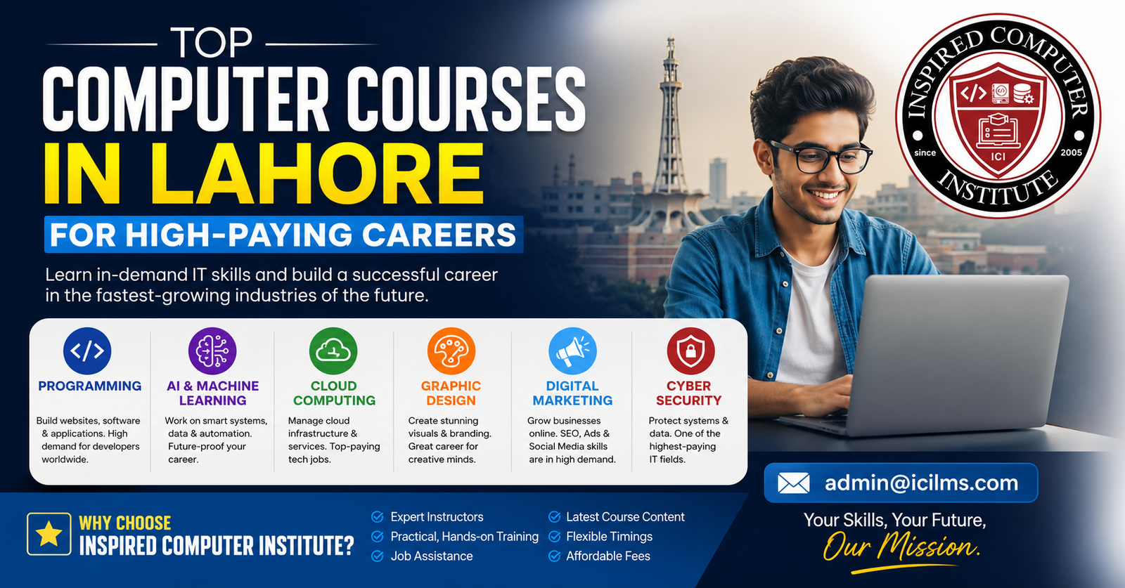 Top Computer Courses in Lahore for High-Paying Careers