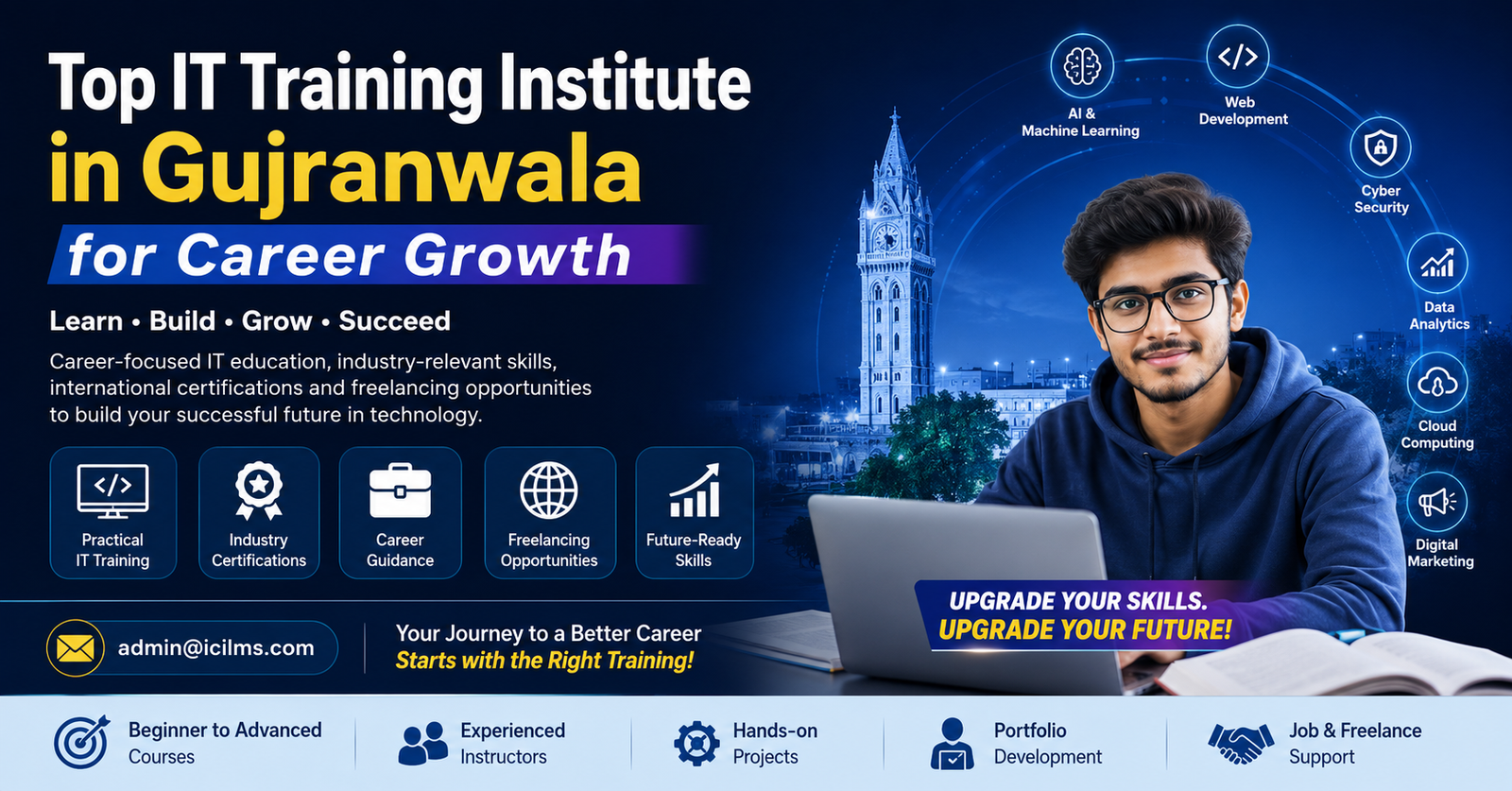 Top IT Training Institute in Gujranwala for Career Growth