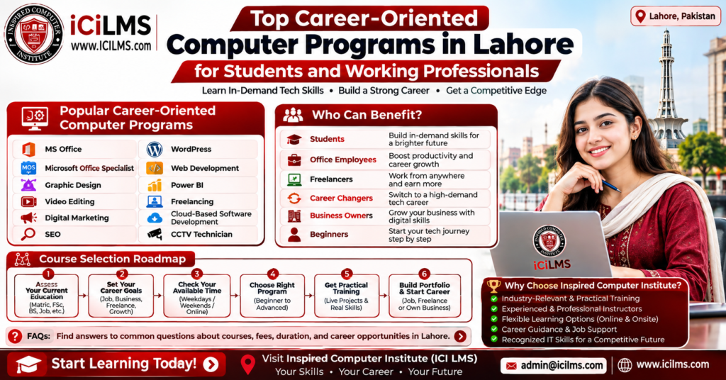 Top Career-Oriented Computer Programs in Lahore for Students and Working Professionals