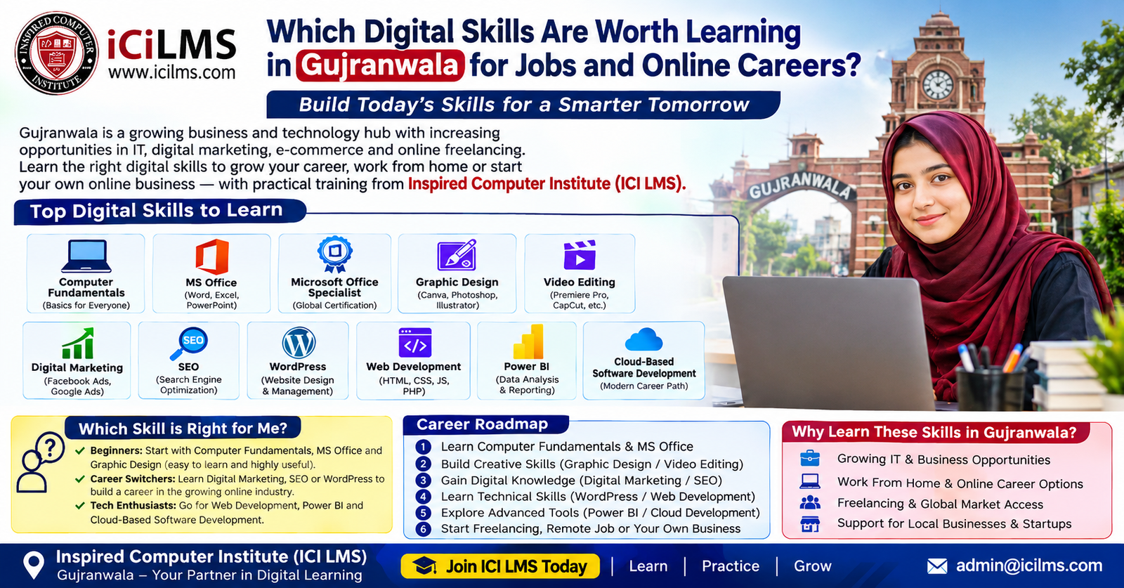 Which Digital Skills Are Worth Learning in Gujranwala for Jobs and Online Careers
