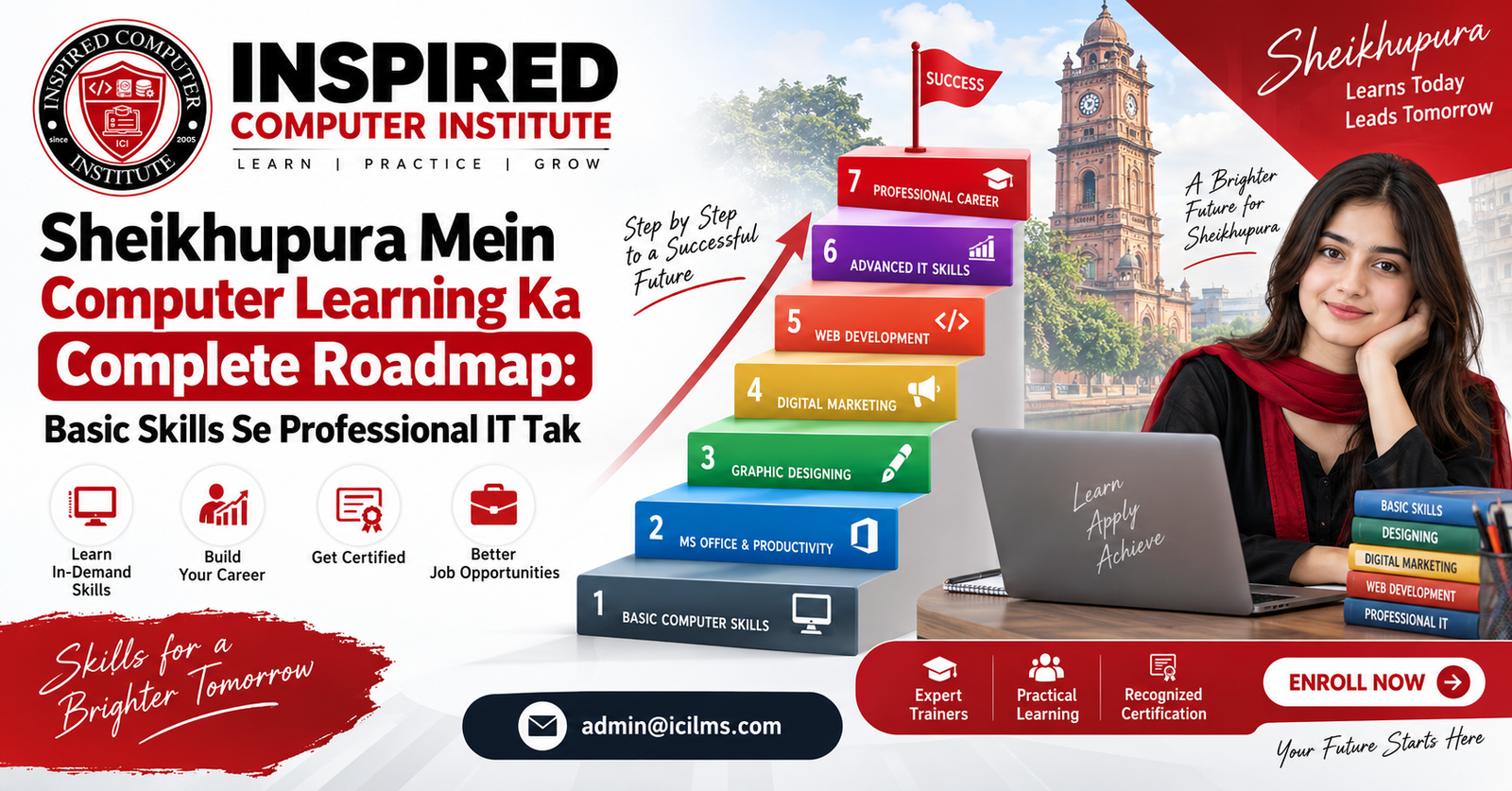 Sheikhupura Mein Computer Learning Ka Complete Roadmap: Basic Skills Se Professional IT Tak