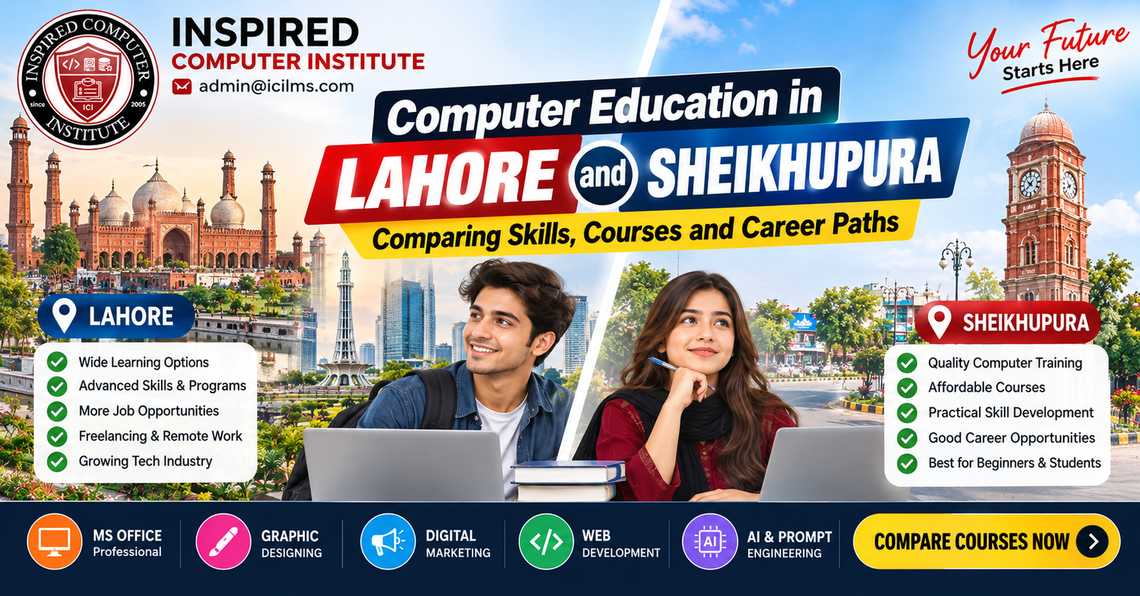 Computer Education in Lahore and Sheikhupura: Best IT Courses, Skills, Fees and Career Opportunities
