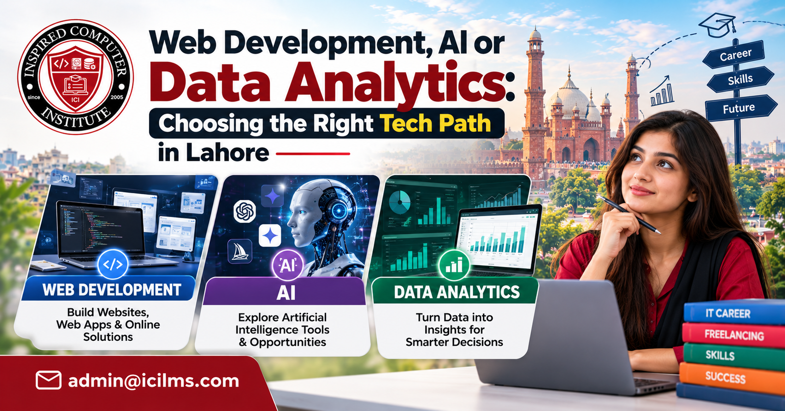Web Development, AI or Data Analytics Choosing the Right Tech Path in Lahore
